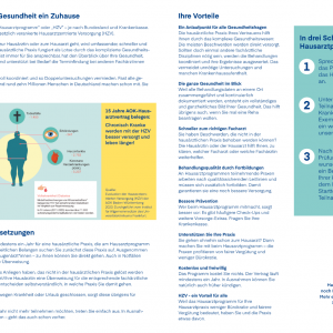 HZV-Praxis-Kit A4 Faltflyer Innen